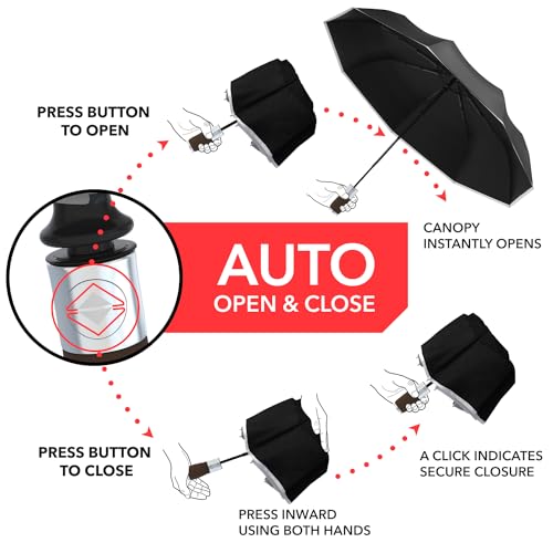 Repel Windproof Travel Umbrella - Compact & Withstands Winds up to 100MPH , Strongest Premium Auto Folding Umbrella for Rain and Sun - Durable, Light & Portable for Women & Men , Fits Backpack & Cars - color: Onyx - Travel Umbrella (1 Pack)