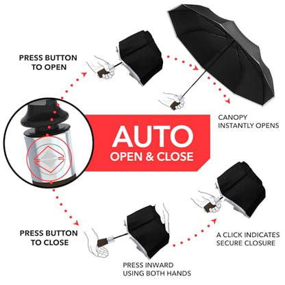 Repel Windproof Travel Umbrella - Compact & Withstands Winds up to 100MPH , Strongest Premium Auto Folding Umbrella for Rain and Sun - Durable, Light & Portable for Women & Men , Fits Backpack & Cars - color: Onyx - Travel Umbrella (1 Pack)