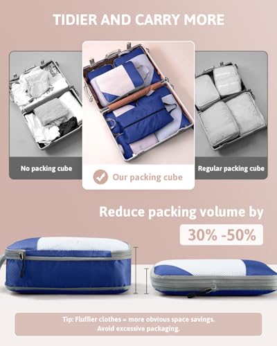 Meowoo 7 Set Compression Packing Cubes for Travel, Durable Ripstop Mesh Suitcase Organizer with Shoe Bag, Ultralight & Expandable Space Saver Travel Cubes - color: Blue