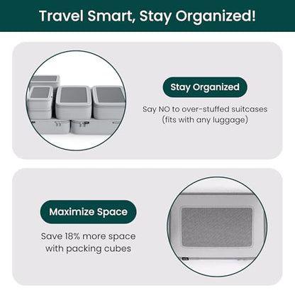 NOBL Travel Compressible Packing Cubes Set, 6 Pieces Travel Packing Organizers, Compression Luggage Cubes for Suitcases & Carry On, Space Saving (XXS, XS, S, M, L, XL) - Silver - color: Silver