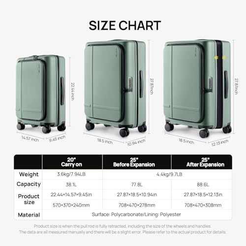 NINETYGO Carry On Luggage 22x14x9 Airline Approved, 20 Inch Suitcase with Front Compartment, Lightweight PC Hard Shell, Cup Holder, Clamshell, TSA Lock, Spinner Wheels (Creamy Matcha Tea) - color: 05-Creamy Matcha Tea, size: Carry-On 20-Inch (Clamshell, 3