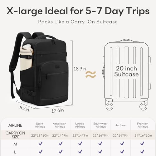 mibasies 40L Travel Backpack for Women & Men: Flight Approved Carry On Backpack, TSA Personal Item Bag with Water Bottle Pocket, Weekender Essentials Backpacks fits 17" Laptop - Black - color: Black, size: X-Large