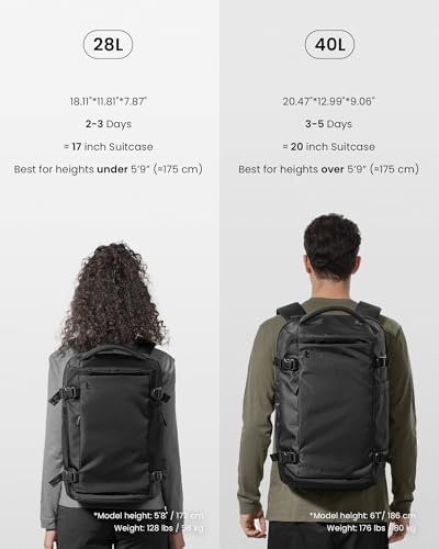 tomtoc Travel Backpack 40L, TSA Friendly Flight Approved Carry-on Luggage Hand Water-resistant Lightweight Business Rucksack, Durable Large Weekender Bag Daypack Fits 17.3 Inch Laptop - color: Black-ripstop, size: 40L
