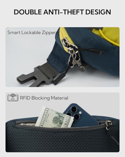 WATERFLY Lightweight Small Fanny Pack: 1.5L Mini Slim Crossbody Waist Belt Hip Bag with RFID Blocking, Anti-Theft & Water Resistant Pouch for Women Men Travel Hiking Running Walking EDC - color: Yellow-Blue