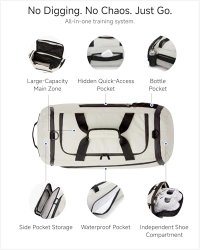 Neat & Organized Travel Kit – 6-Piece Packing Cubes & Carry-On Duffel Bag