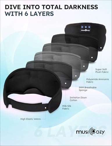 MUSICOZY Sleep Headphones, Bluetooth 5.4 Sleep Mask Headband Headphones Sleeping Eye Mask, Wireless Music Earbuds Earphones with HD Stereo Speakers for Side Sleepers, Cool Gadgets Unique Gift - color: Black