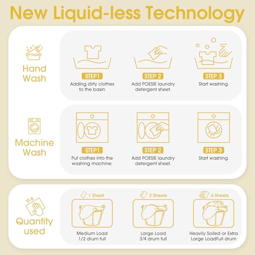 Poesie Laundry Detergent Sheet Lemon Scent 160 Count Non Plastic Travel Laundry Kit No waste Portable Washing Sheets Detergent for Machine Wash & Hand Wash - size: 160 Count (Pack of 1)
