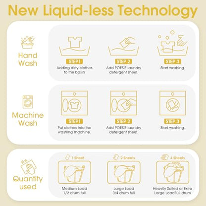 Poesie Laundry Detergent Sheet Lemon Scent 160 Count Non Plastic Travel Laundry Kit No waste Portable Washing Sheets Detergent for Machine Wash & Hand Wash - size: 160 Count (Pack of 1)