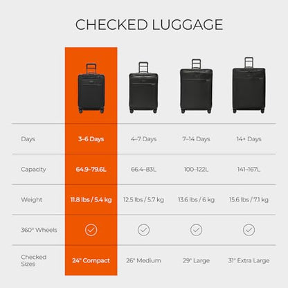 Briggs & Riley 24 Inch Compact Checked Suitcase Luggage with Wheels - Zipperless Compression Expansion System, 360 Spinner, Flat Packing Interior, Accessible Front Pocket - Baseline Collection - Black - color: Black, size: 24" Compact Checked