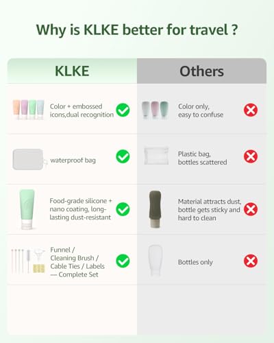 16-Piece Silicone Travel Bottles Set – TSA Approved Leakproof Toiletry Kit with Flat Easy-Squeeze Bottles, Pump & Spray, Waterproof Bag - color: 16C-Green, size: 16