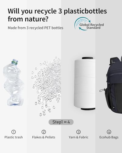 ECOHUB 15L Lightweight Casual Daypack, Packable Backpack for Daily Use, Hiking & Travel, Foldable Small Backpack with Stretch Mesh Pockets, Water-Resistant Nylon, Reflective Design - color: Black