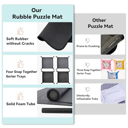 Puzzle Mat Roll Up with Drawstring Storage Bag, Portable Saver Pad 46” x 26” Up to 1500 Pieces with Non-Slip Rubber Bottom & Smooth Top + 4 Puzzle Sorting Trays & Travel-Friendly Storage Bag