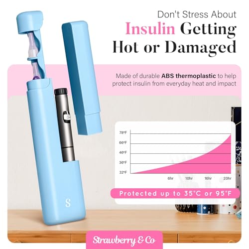 STRAWBERRY & CO Insulin Cooler Travel Case - Built-in Sharps Dispenser & Temperature-Control Organizer- TSA Approved Diabetic Pen Storage for Ozempic, Insulin Pens & Needles - Compact & Leak-Proof - color: Blue