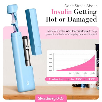 STRAWBERRY & CO Insulin Cooler Travel Case - Built-in Sharps Dispenser & Temperature-Control Organizer- TSA Approved Diabetic Pen Storage for Ozempic, Insulin Pens & Needles - Compact & Leak-Proof - color: Blue