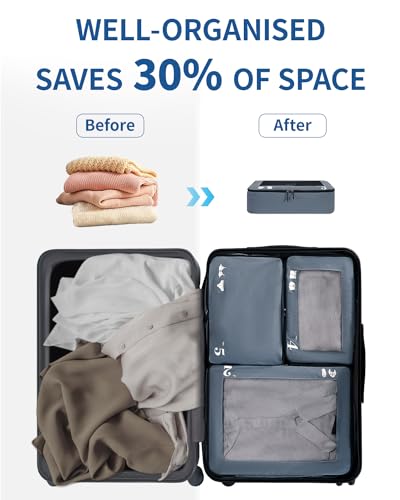 ECOHUB 7 Set Packing Cubes Tear-Resistant Luggage Packing Organizers with Number Icon for Travel Accessories Luggage Suitcase Machine Washable Packing Cubes (Grey) - color: Grey-No Compress, size: 7 Set Packing Cubes
