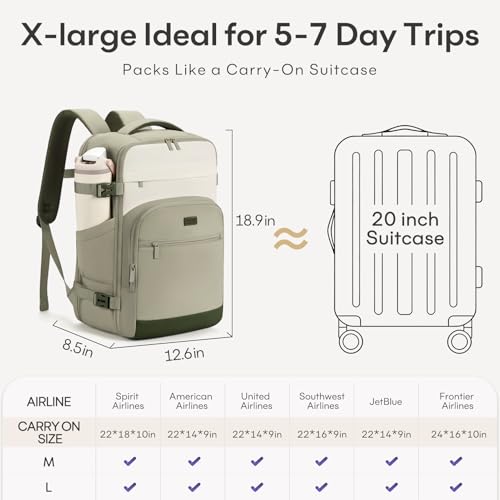 mibasies 40L Travel Backpack for Women & Men: Flight Approved Carry On Backpack, TSA Personal Item Bag with Water Bottle Pocket, Weekender Essentials Backpacks fits 17" Laptop - Green White - color: Green White, size: X-Large