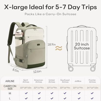 mibasies 40L Travel Backpack for Women & Men: Flight Approved Carry On Backpack, TSA Personal Item Bag with Water Bottle Pocket, Weekender Essentials Backpacks fits 17" Laptop - Green White - color: Green White, size: X-Large