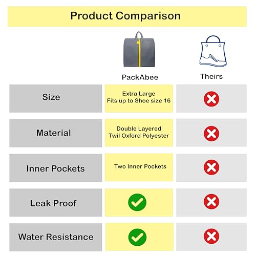 Water Resistant Travel Shoe Bags with Two Inner Pockets - Shoe Carrier Storage Cube Pouch Pack with Zipper & Handle - Portable Shoe Bag for Gym, Traveling, Dance, Track & Field - Grey - style: Grey - 1 Pack