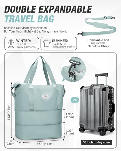 Expandable Travel Duffle Bag for Women Men, Large Gym Bag Travel Tote Bags, Waterproof Carry On Personal Item Bag Airline Approved, Overnight Workout Weekender Bag with Luggage Sleeve, Light Blue - color: C- Light Blue
