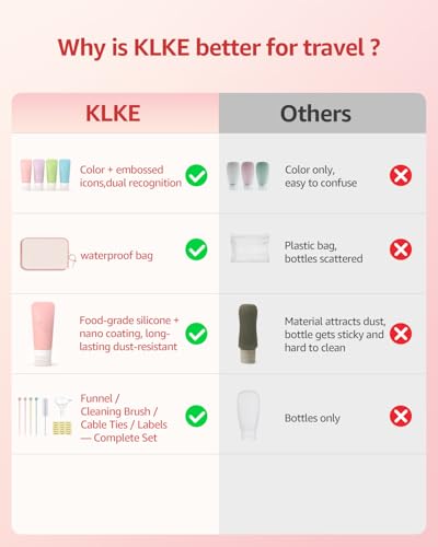 16-Piece Silicone Travel Bottles Set – TSA Approved Leakproof Toiletry Kit with Flat Easy-Squeeze Bottles, Pump & Spray, Waterproof Bag - color: 16B-Pink, size: 16