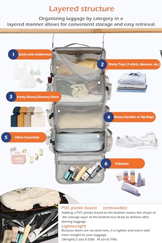 TABITORA Travel Luggage Organizer insert Hanging Packing Cubes for Suitcase Carry on Closet Hanging Shelves Folding(Grey,S) - color: Grey, size: Small