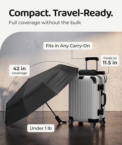 Repel Windproof Travel Umbrella - Compact & Withstands Winds up to 100MPH , Strongest Premium Auto Folding Umbrella for Rain and Sun - Durable, Light & Portable for Women & Men , Fits Backpack & Cars - color: Black - Travel Umbrella (4 Pack)