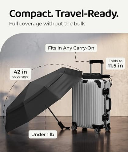 Repel Windproof Travel Umbrella - Compact & Withstands Winds up to 100MPH , Strongest Premium Auto Folding Umbrella for Rain and Sun - Durable, Light & Portable for Women & Men , Fits Backpack & Cars - color: Black - Travel Umbrella (4 Pack)