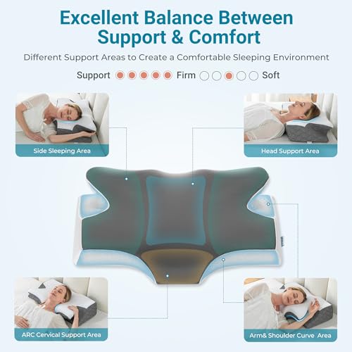 Elviros Cervical Neck Pillow for Sleeping, Memory Foam Pillow for Neck Pain Relief, Side Sleeper Cooling Pillows for Adults, Neck Support with Removable Pillowcase for Back & Stomach Sleepers - color: Dark Gray, size: Queen Size 23.6"L x 14.6"W x 5.1"H