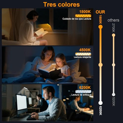 karidi Rechargeable 24 LED Book Light for Reading, 360° Flexible Gooseneck, 5 Color Tones, Clip-on for Books/Tablet/Bed, USB-C, 80H Glare-Free Eye Care (Black) - color: Black