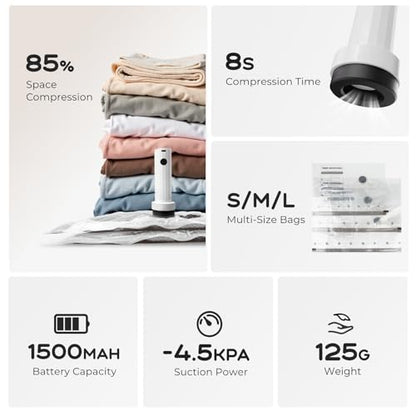 Vacuum Bags for Clothing with Rechargeable Air Pump, 10 Pack Vacuum Seal Bags for Travel, Space Saver Bags for Luggage and Suitcases, Compression Packing Bags in Multiple Travel Size - size: 10 Combo+Pump
