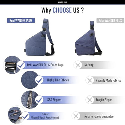 WANDER PLUS® Anti Theft Crossbody Bag, Shoulder Bag Anti-theft Design for Travel, Sport, Work - color: Blue