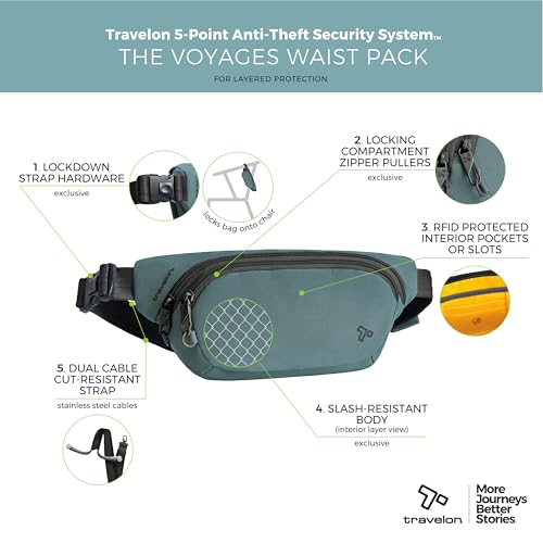 Travelon Anti-Theft The Voyages Waist Pack - color: Slate Blue