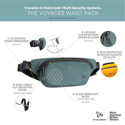 Travelon Anti-Theft The Voyages Waist Pack - color: Slate Blue