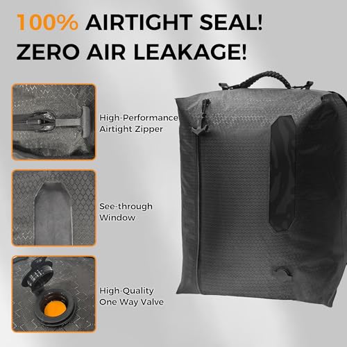ZPO Travel Vacuum Bags with Pump, IP68 Waterproof Reusable Vacuum Compression Travel Bag with Transparent Window, Reusable Airless Vacuum Kit for Clothes, Backpacks & Suitcases (2 PC+PUMP) - color: Deep Gray & Blue