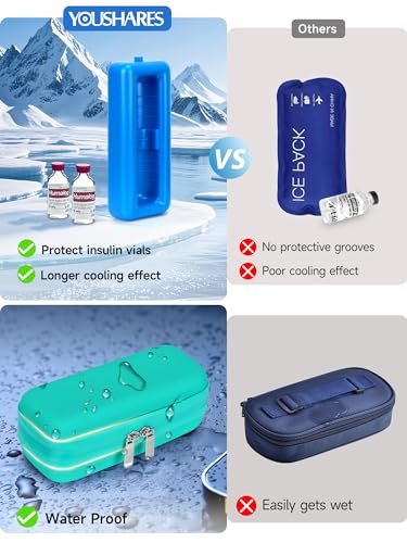 YOUSHARES Insulin Vial Cooler Travel Case - TSA Approved Diabetes Carrying Bag Keep Medicine Cool, Peptide Medication Organizer Small Bottle Protector, Refrigerated Pack with Protective Ice Brick - color: 01 Green