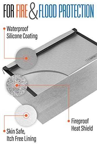 Fireproof Document Bag Envelope Size: 8" x 5" [2000°F Rated] Fireproof Cash Bags with Zipper Small Water and Fire Resistant Money Bag for Cash Storage, Fireproof Bags for Cash Fire Proof - style: Travel Wallet