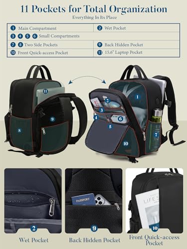 Lossga Travel Backpack, 18x14x8 Spirit Airlines Personal Item Travel Bag, Carry On Backpack Flight Aproved, Weekender Bags for Women and Men, 30L Water Resistant Lightweight Travel Backpacks - color: Black, size: 30L