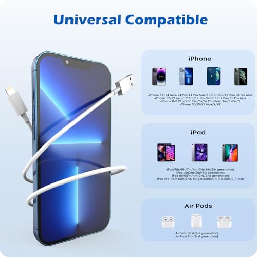 Charger for iPad,12W Fast USB i Pad Charging Fast Foldable Block Portable Travel Plug Adapter with USB A to Lightning iPhone Charging Cable Compatible with iPhone,iPad 9/8/7/6,Mini 5/4/3/2/1,Air 3/2/1 - size: 1PACK 3FT
