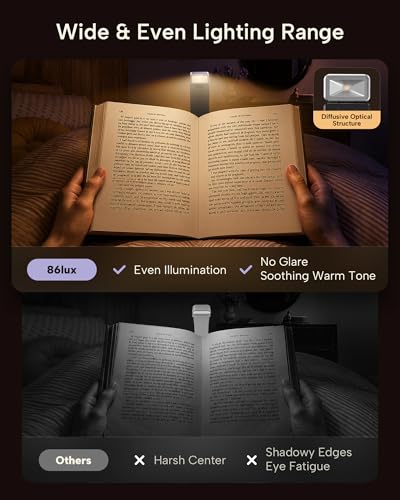86lux Book Light, Rechargeable Clip-On LED Reading Light for Bed & Night Use - 3 Color Temperatures with Stepless Dimming, Ultralight Bookmark Design for Kids, Book Lovers, Purple - color: Purple
