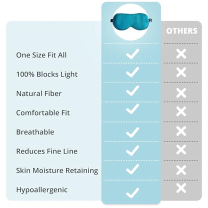 Silk Sleep Mask 100% 22 Momme Mulberry, Sleep Eye Mask for Women Men, Blackout Blindfold with Adjustable Strap, Side Sleeper Eye Cover, Soft Eyeshade Filled with Premium Mulberry Silk (Peacock Blue) - color: 22 Momme-peacock Blue