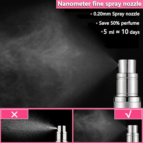 Travel Perfume Bottle Refillable Atomizer, 5ML Perfume Atomiser, Leakproof Portable Perfume Sprayer (Rose Gold) - color: Rose Gold