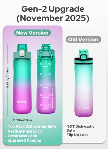 Opard 20oz Plastic Water Bottle Dishwasher Safe, Leakproof Flip-Top Lid, BPA Free Tritan, Wide Mouth Reusable Kids Water Bottle for School Hiking Commuting Outdoor Travel and Gym - color: Bubblegum Cyan Pink, style: 20 oz - Fast Flow