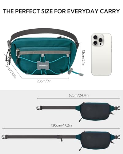 WATERFLY Lightweight Small Fanny Pack: 1.5L Mini Slim Crossbody Waist Belt Hip Bag with RFID Blocking, Anti-Theft & Water Resistant Pouch for Women Men Travel Hiking Running Walking EDC - color: Peacock Blue
