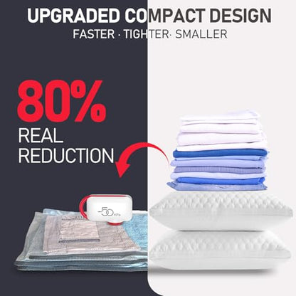 VMstr 15-Pack Vacuum Seal Bags for Clothing Travel, Carry-on Size for Luggage Compression Packing, Space Bags with Plug-in Electric Pump - style: 15-Pack Combo Size Travel Set