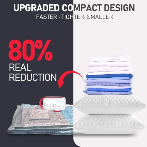 VMstr 12-Pack Vacuum Bags for Travel, Vacuum Seal Compression Bags for Clothing, Carry-On Luggage Space Saver Bags with Plug-in Electric Pump - style: 12-Pack Combo Size Travel Set
