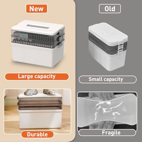 Citylife 3-Tier Medicine Cabinet Organizer,Medicine Cabinet First Aid Kit with Handle,Portable Multi-Purpose Storage Box Suitable for Family Emergency,Home,Travel,White - size: 3-Tier