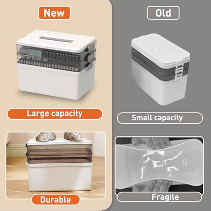 Citylife 3-Tier Medicine Cabinet Organizer,Medicine Cabinet First Aid Kit with Handle,Portable Multi-Purpose Storage Box Suitable for Family Emergency,Home,Travel,White - size: 3-Tier