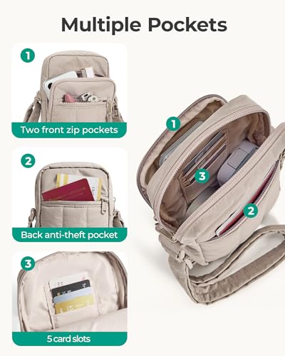 BAGSMART Crossbody Bags for Women, Mini Cell Phone Cross body Purses Travel Wallet with RFID Blocking Card Slots - color: Coffee Brown