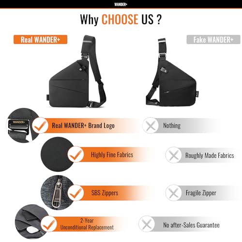 WANDER PLUS® Anti Theft Crossbody Bag, Shoulder Bag Anti-theft Design for Travel, Sport, Work - color: Black