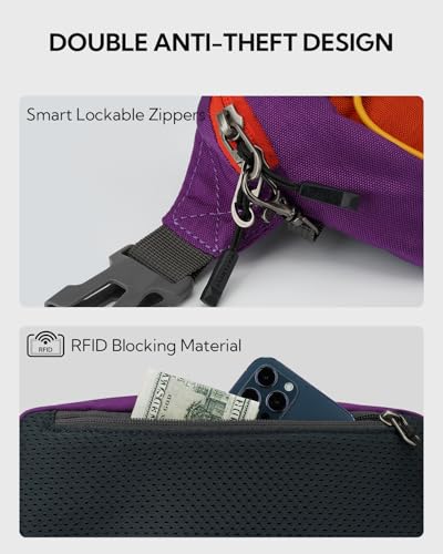 WATERFLY Lightweight Small Fanny Pack: 1.5L Mini Slim Crossbody Waist Belt Hip Bag with RFID Blocking, Anti-Theft & Water Resistant Pouch for Women Men Travel Hiking Running Walking EDC - color: Purple-Red